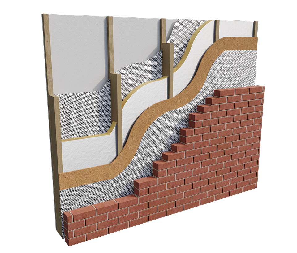 Scottherm Hybrid Panel